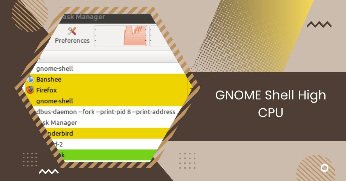 GNOME Shell High CPU