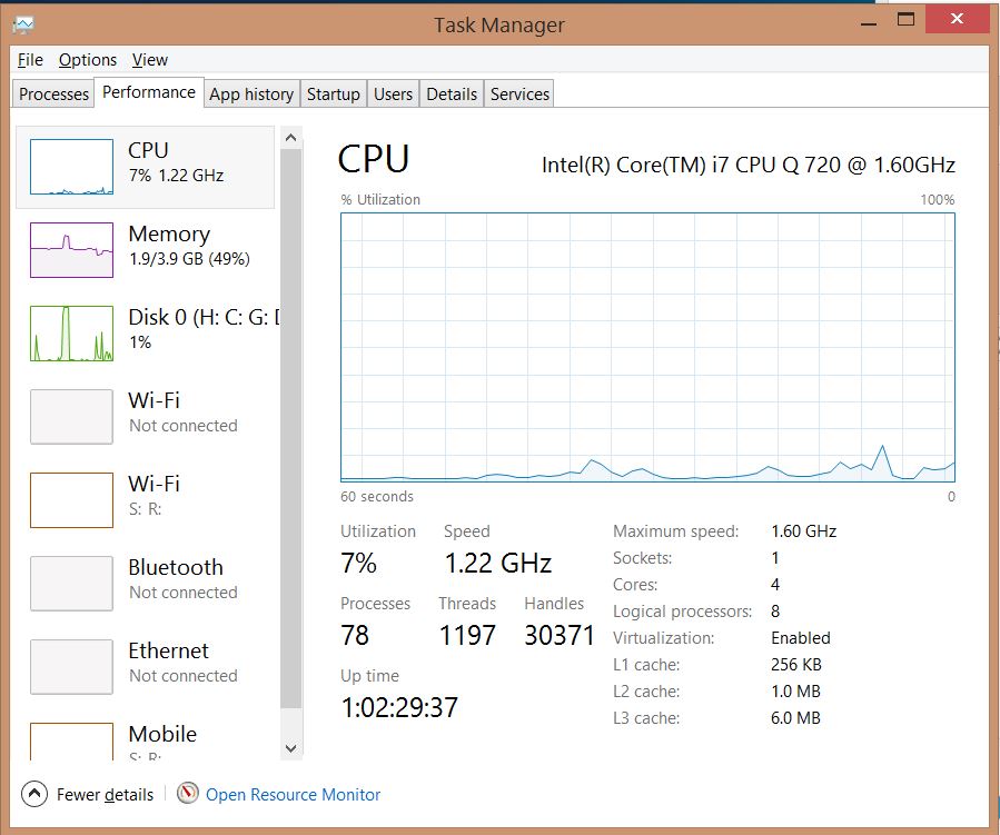 Troubleshooting Low CPU Usage Issues