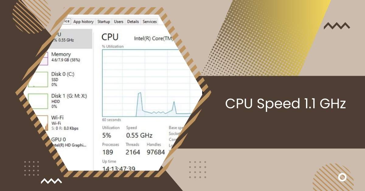 CPU Speed 1.1 GHz