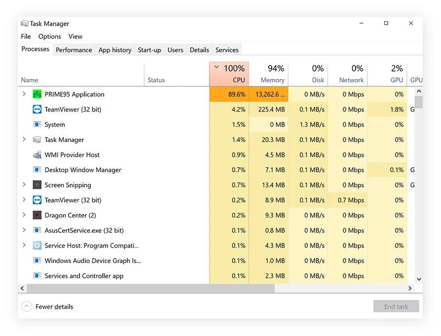 Common Causes of High CPU Usage