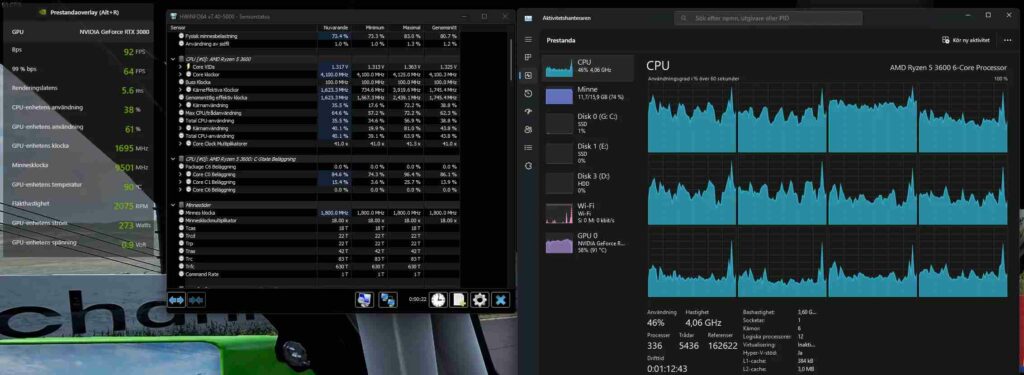 Factors leading to low FPS despite GPU and CPU not being at 100%