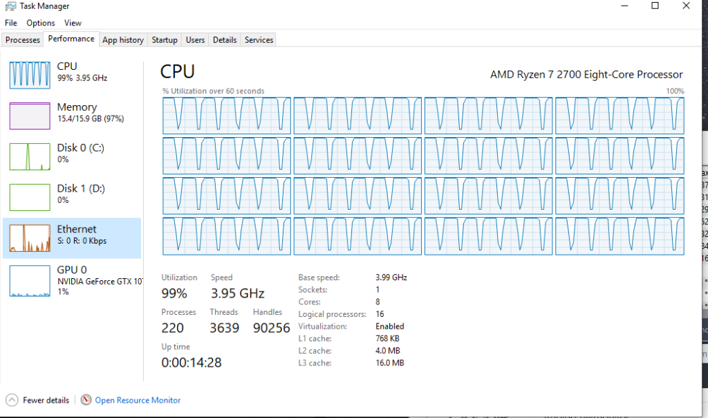 Why CPU clock speed fluctuation is a common concern